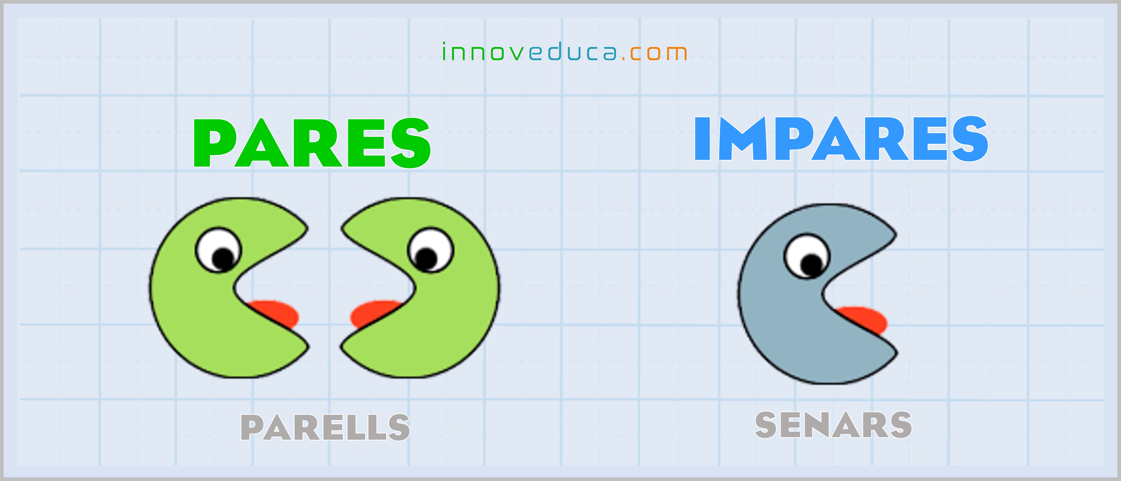 Mates – Números Pares e Impares