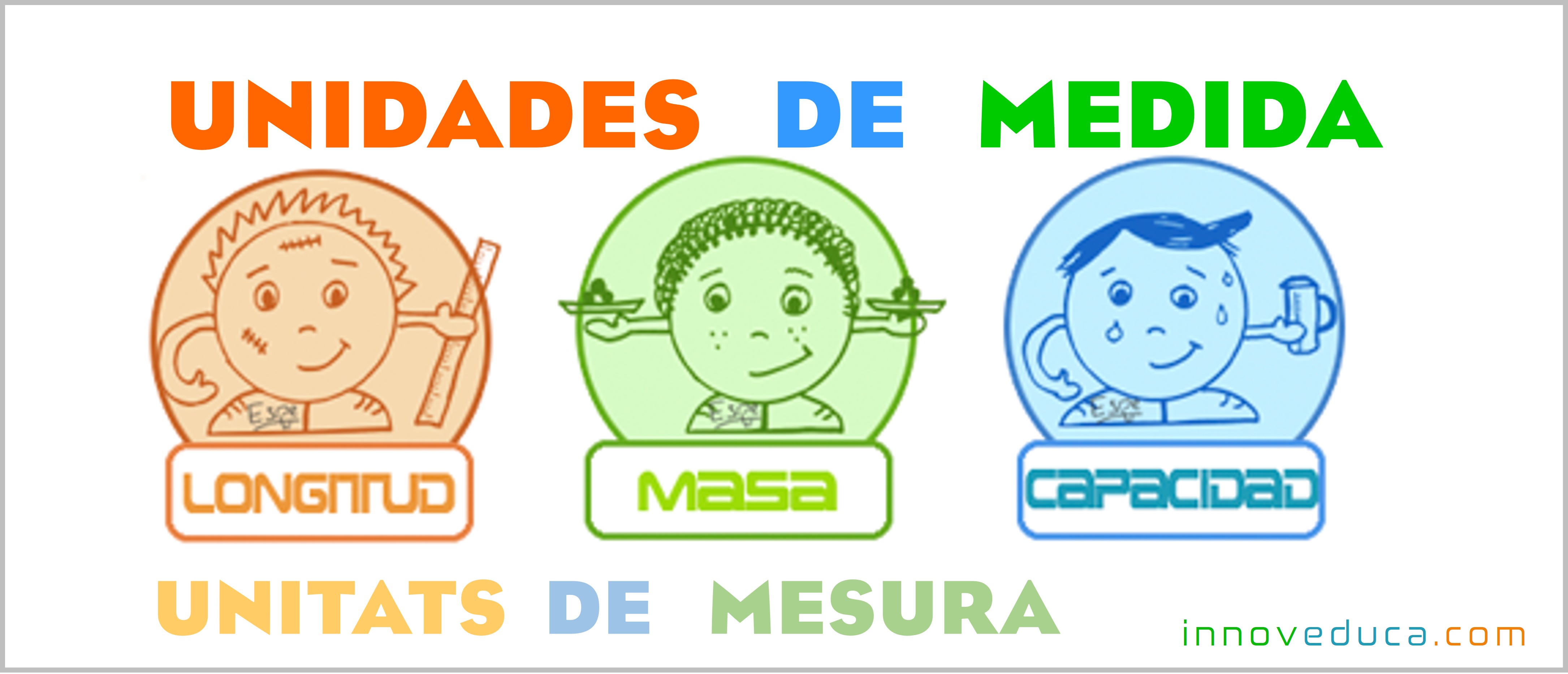 Mates – Unidades de Medida